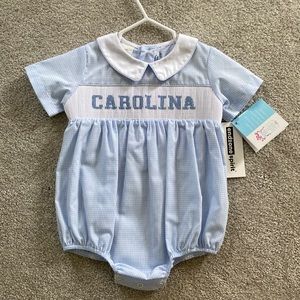 Carolina / UNC bubble